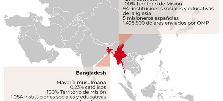 Viaje del Papa a Myanmar y Bangladesh